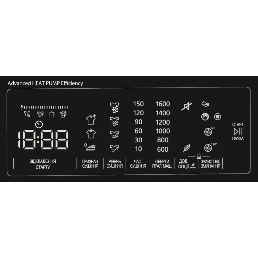 Сушильна машина FTD 0905 HP - Зображення 3