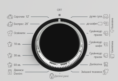 Сушильна машина FTD 0407 CDR - Зображення 4