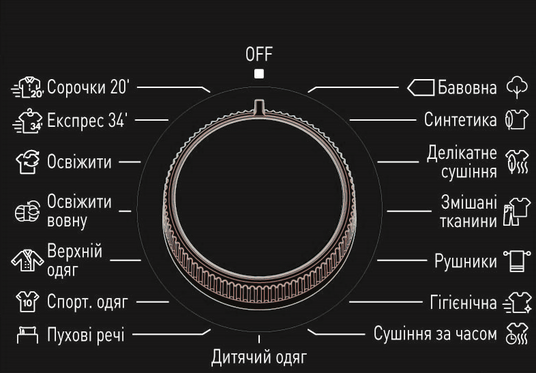 Сушильна машина FTD 0905 HP - Зображення 4